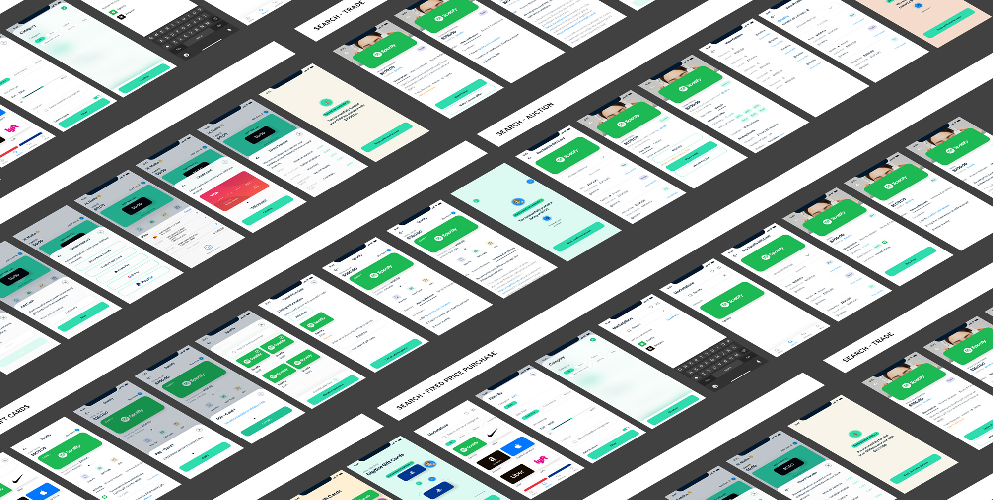 UX Design Process